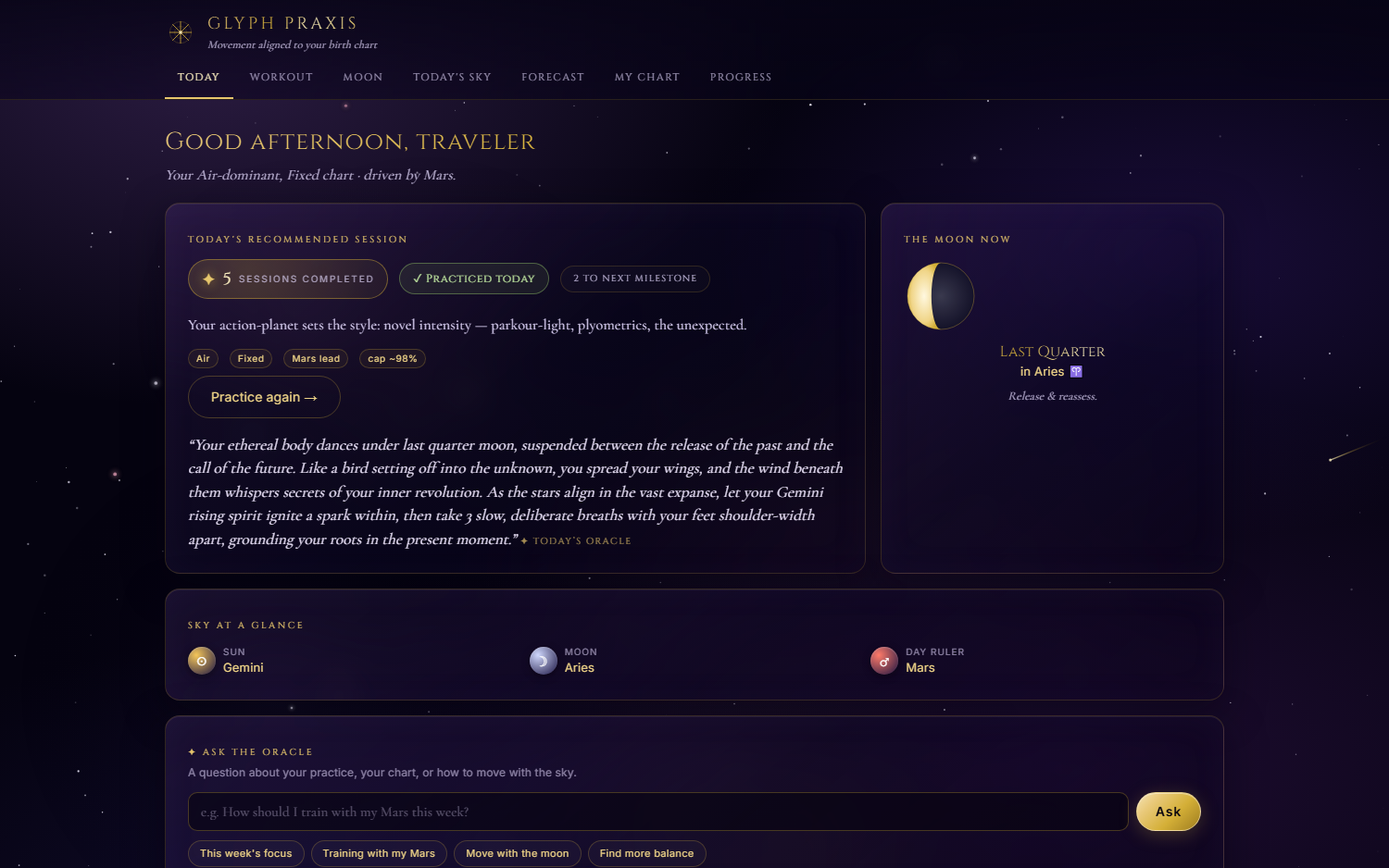 Your cosmic weather for the day